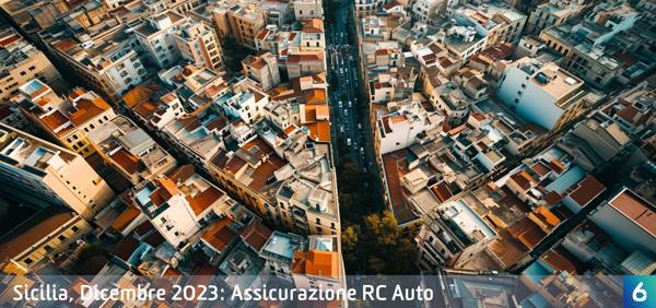 Osservatorio Prezzi Assicurazione Auto in Sicilia in Dicembre 2023