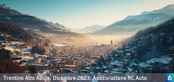 Osservatorio Prezzi Assicurazione Auto in Trentino Alto Adige in Dicembre 2023