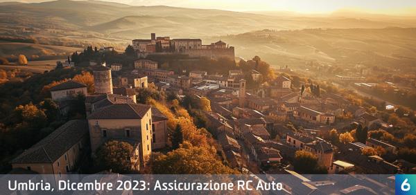 Osservatorio Prezzi Assicurazione Auto in Umbria in Dicembre 2023