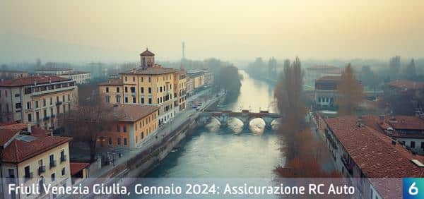 Osservatorio Prezzi Assicurazione Auto in Friuli Venezia Giulia in Gennaio 2024