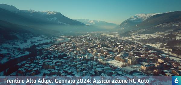 Osservatorio Prezzi Assicurazione Auto in Trentino Alto Adige in Gennaio 2024