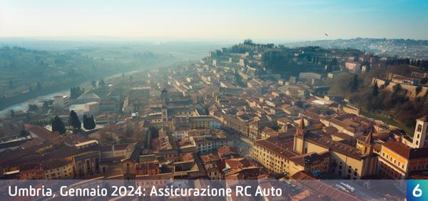 Osservatorio Prezzi Assicurazione Auto in Umbria in Gennaio 2024