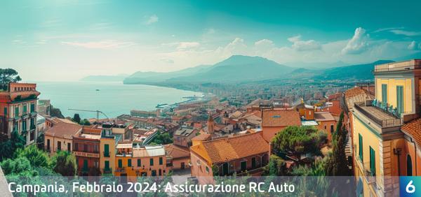 Osservatorio Prezzi Assicurazione Auto in Campania in Febbraio 2024
