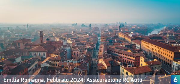 Osservatorio Prezzi Assicurazione Auto in Emilia Romagna in Febbraio 2024