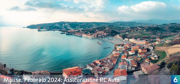 Osservatorio Prezzi Assicurazione Auto in Molise in Febbraio 2024