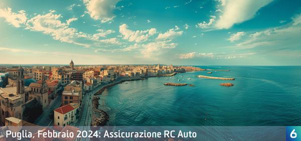 Osservatorio Prezzi Assicurazione Auto in Puglia in Febbraio 2024