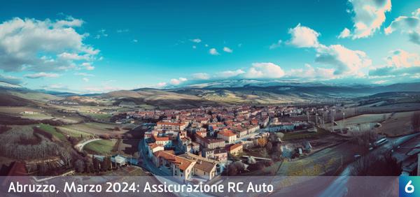 Osservatorio Prezzi Assicurazione Auto in Abruzzo in Marzo 2024
