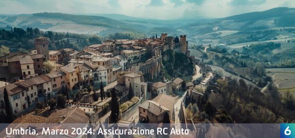 Osservatorio Prezzi Assicurazione Auto in Umbria in Marzo 2024