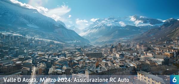 Osservatorio Prezzi Assicurazione Auto in Valle D Aosta in Marzo 2024