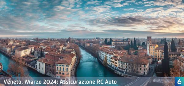 Osservatorio Prezzi Assicurazione Auto in Veneto in Marzo 2024