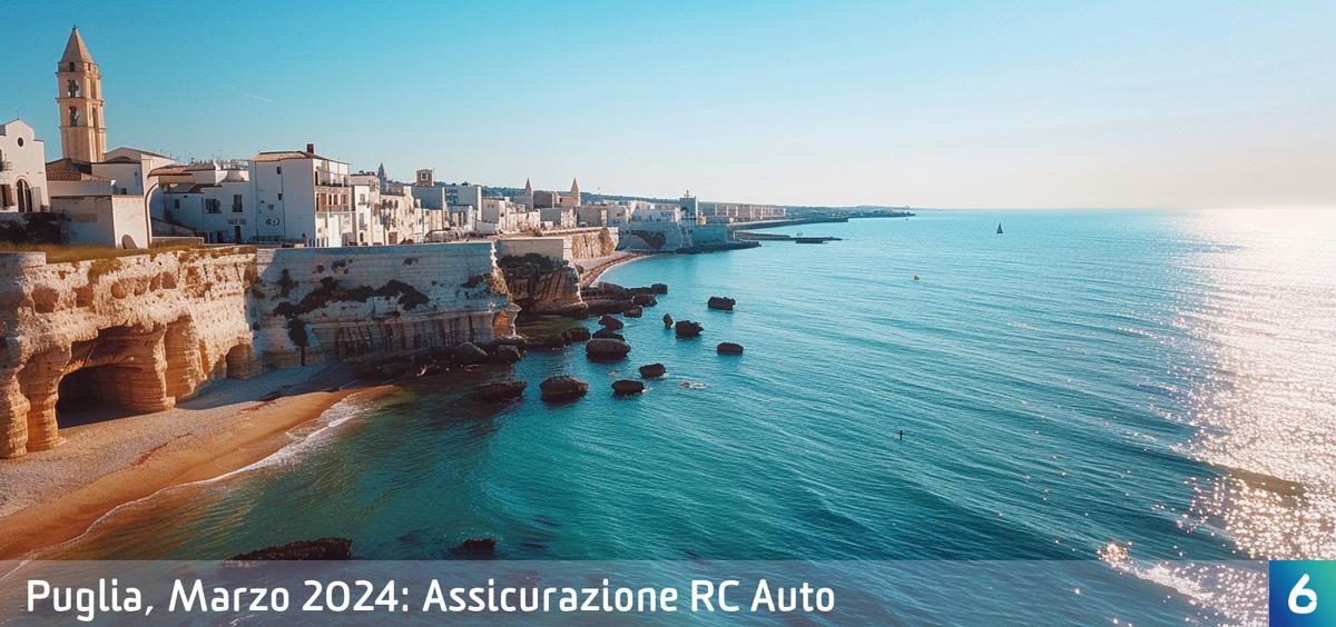 rc auto Puglia Marzo 2024