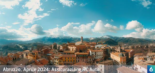 Osservatorio Prezzi Assicurazione Auto in Abruzzo in Aprile 2024