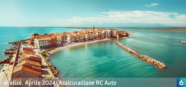 Osservatorio Prezzi Assicurazione Auto in Molise in Aprile 2024