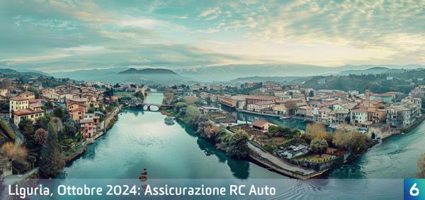 Osservatorio Prezzi Assicurazione Auto in Liguria in Ottobre 2024