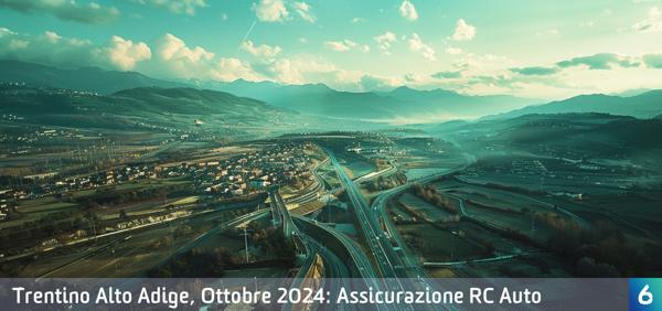 Osservatorio Prezzi Assicurazione Auto in Trentino Alto Adige in Ottobre 2024