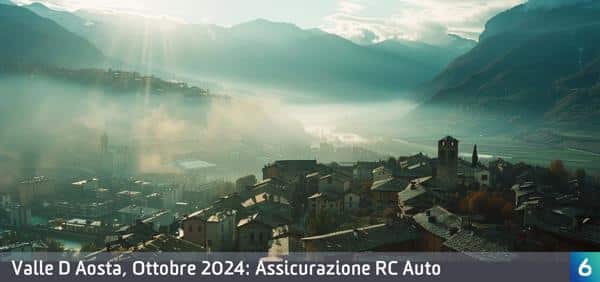 Osservatorio Prezzi Assicurazione Auto in Valle D Aosta in Ottobre 2024
