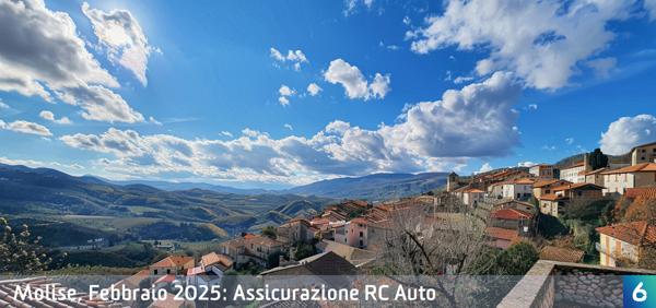 Osservatorio Prezzi Assicurazione Auto in Molise in Febbraio 2025