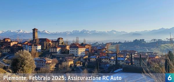 Osservatorio Prezzi Assicurazione Auto in Piemonte in Febbraio 2025