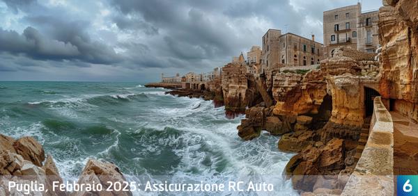 Osservatorio Prezzi Assicurazione Auto in Puglia in Febbraio 2025