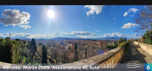 Osservatorio Prezzi Assicurazione Auto in Abruzzo in Marzo 2025