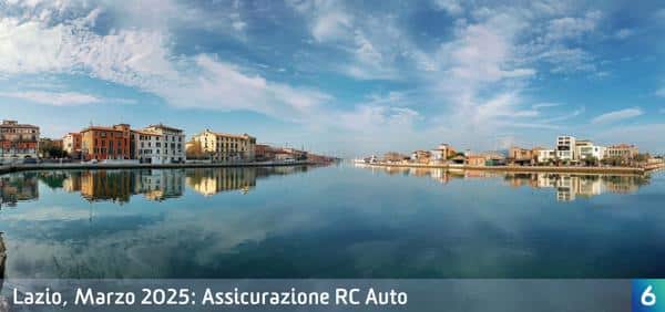 Osservatorio Prezzi Assicurazione Auto nel Lazio in Marzo 2025