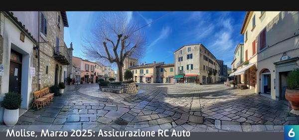 Osservatorio Prezzi Assicurazione Auto in Molise in Marzo 2025