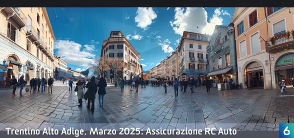 Osservatorio Prezzi Assicurazione Auto in Trentino Alto Adige in Marzo 2025