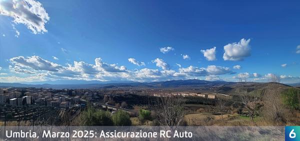 Osservatorio Prezzi Assicurazione Auto in Umbria in Marzo 2025