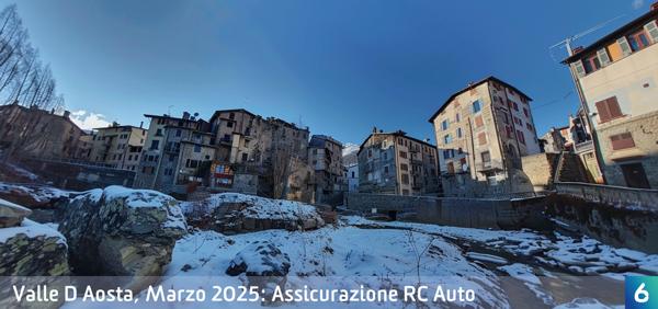 Osservatorio Prezzi Assicurazione Auto in Valle D Aosta in Marzo 2025