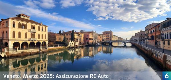 Osservatorio Prezzi Assicurazione Auto in Veneto in Marzo 2025