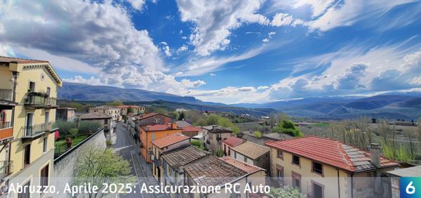 Osservatorio Prezzi Assicurazione Auto in Abruzzo in Aprile 2025
