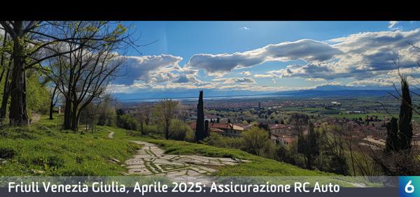 Osservatorio Prezzi Assicurazione Auto in Friuli Venezia Giulia in Aprile 2025