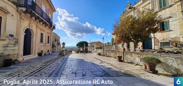 Osservatorio Prezzi Assicurazione Auto in Puglia in Aprile 2025
