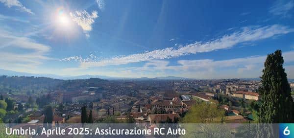 Osservatorio Prezzi Assicurazione Auto in Umbria in Aprile 2025