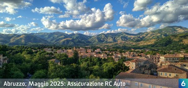 Osservatorio Prezzi Assicurazione Auto in Abruzzo in Maggio 2025