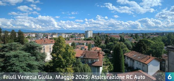 Osservatorio Prezzi Assicurazione Auto in Friuli Venezia Giulia in Maggio 2025