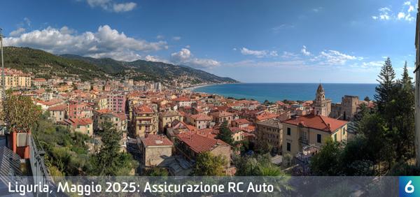 Osservatorio Prezzi Assicurazione Auto in Liguria in Maggio 2025