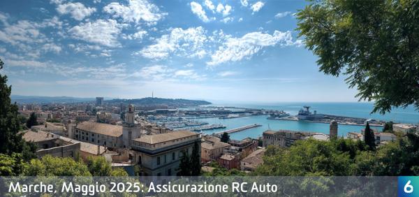 Osservatorio Prezzi Assicurazione Auto nelle Marche in Maggio 2025
