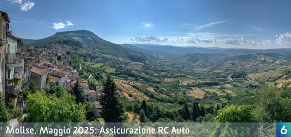 Osservatorio Prezzi Assicurazione Auto in Molise in Maggio 2025