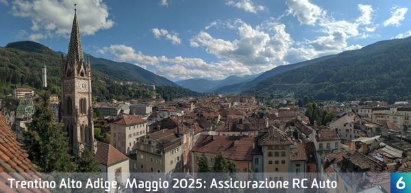 Osservatorio Prezzi Assicurazione Auto in Trentino Alto Adige in Maggio 2025