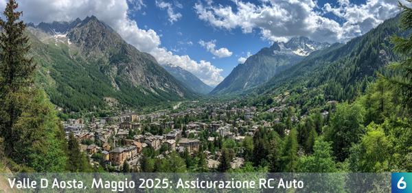Osservatorio Prezzi Assicurazione Auto in Valle D Aosta in Maggio 2025