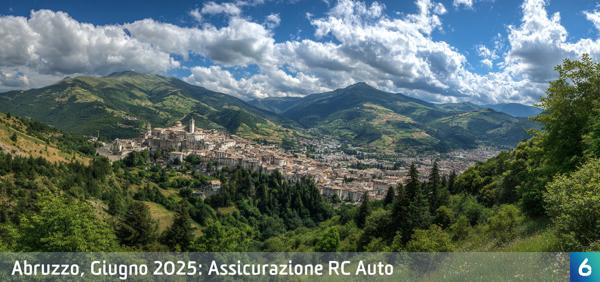 Osservatorio Prezzi Assicurazione Auto in Abruzzo in Giugno 2025