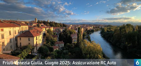 Osservatorio Prezzi Assicurazione Auto in Friuli Venezia Giulia in Giugno 2025