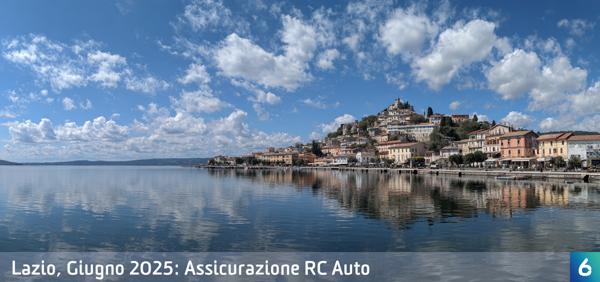 Osservatorio Prezzi Assicurazione Auto nel Lazio in Giugno 2025