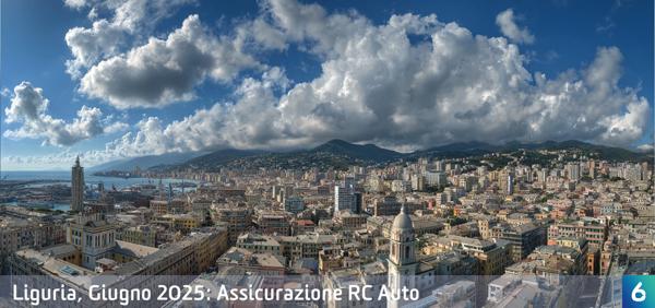 Osservatorio Prezzi Assicurazione Auto in Liguria in Giugno 2025