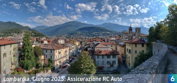 Osservatorio Prezzi Assicurazione Auto in Lombardia in Giugno 2025
