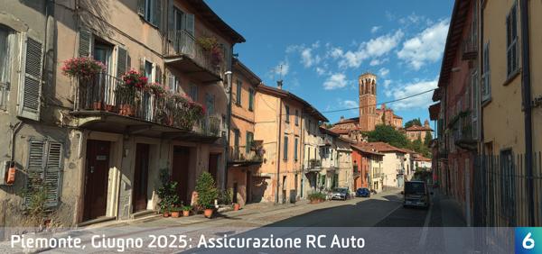 Osservatorio Prezzi Assicurazione Auto in Piemonte in Giugno 2025
