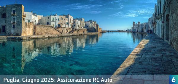 Osservatorio Prezzi Assicurazione Auto in Puglia in Giugno 2025