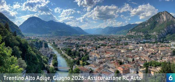 Osservatorio Prezzi Assicurazione Auto in Trentino Alto Adige in Giugno 2025