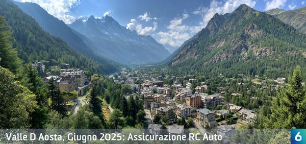 Osservatorio Prezzi Assicurazione Auto in Valle D Aosta in Giugno 2025